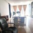 200 SqM Office for rent in Nonmony Pagoda, Stueng Mean Chey, Stueng Mean Chey